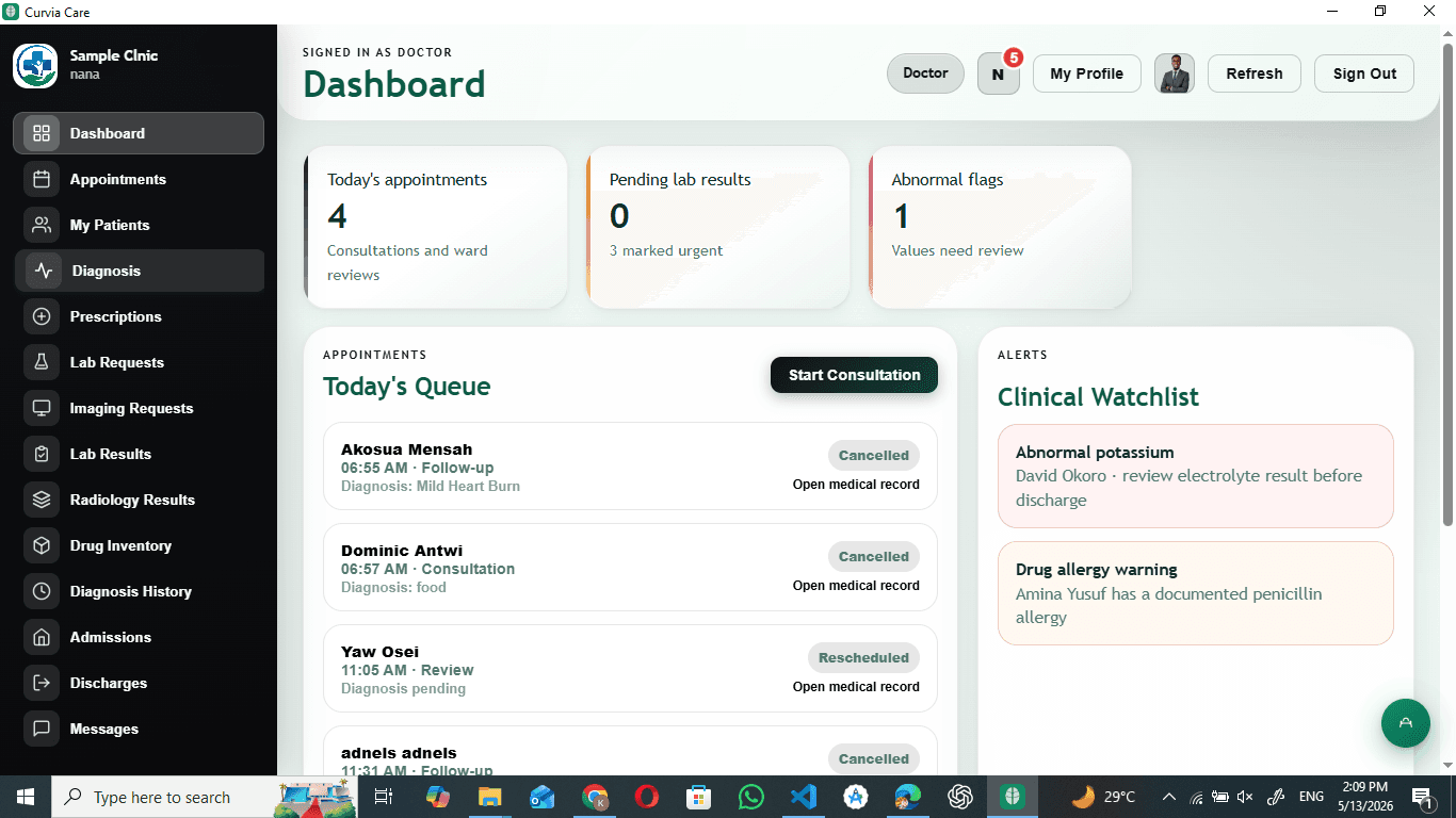 Hospital Metrics & Queue